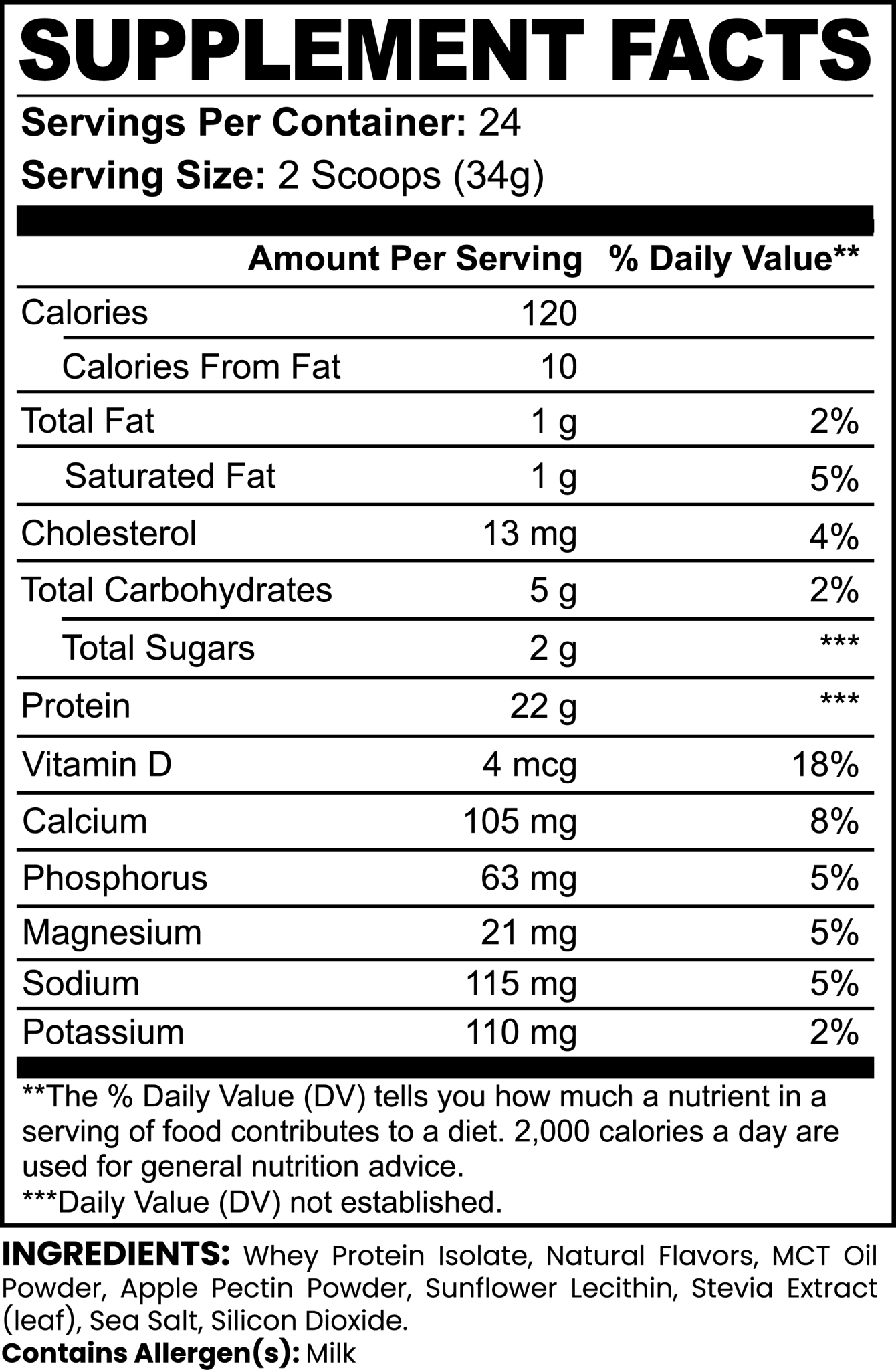 Advanced 100% whey protein isolate... - PetPoy Shop
