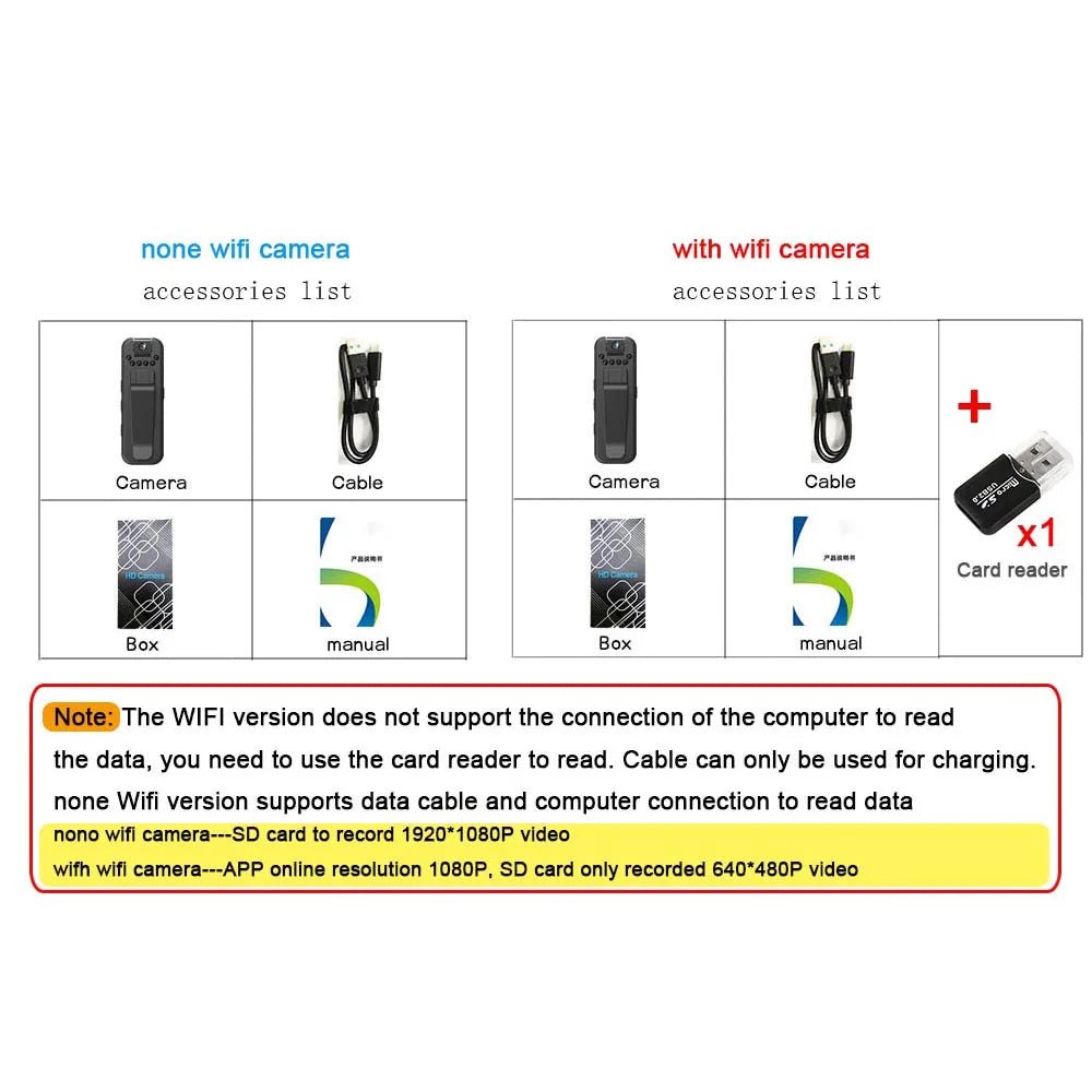 Portable Bodycam Hd Video Recorder - PetPoy Shop