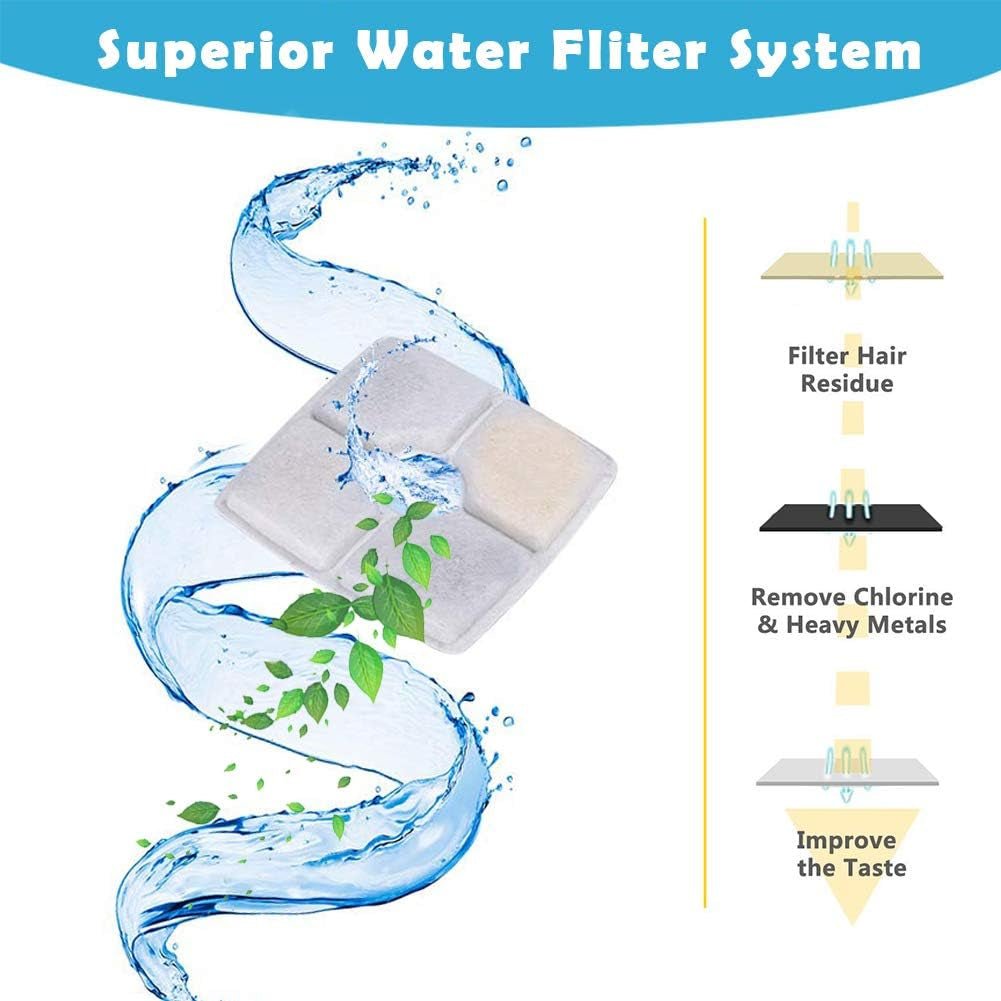 8 - Pack Cat Water Fountain Filter, Replacement Fountain Filters for Square 84Oz/2.5L Automatic Pet Fountain Cat Water Fountain - PetPoy Shop