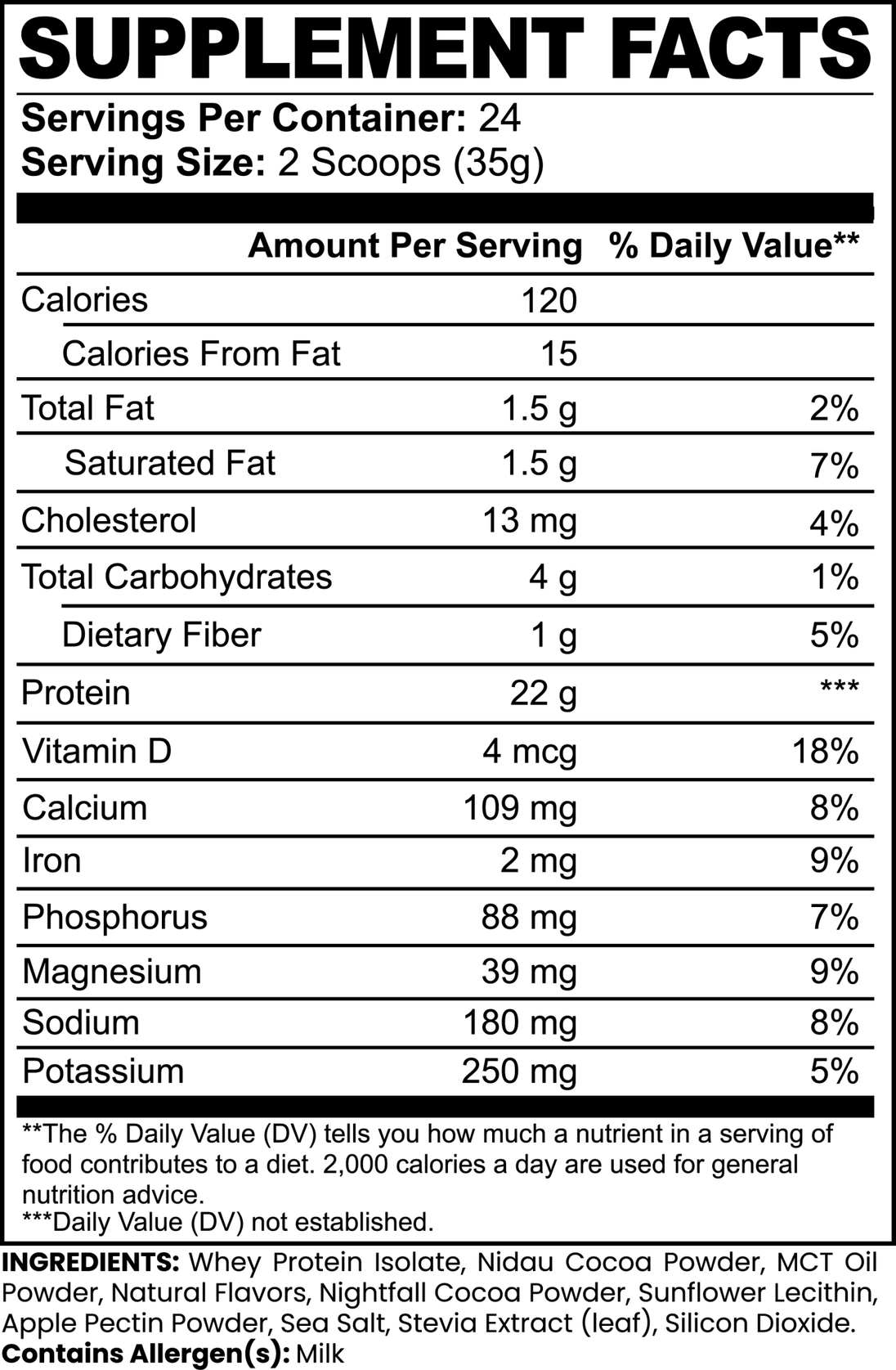 Advanced 100% whey protein isolate... - PetPoy Shop