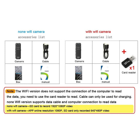Portable Bodycam Hd Video Recorder - PetPoy Shop